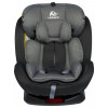 Автокресло YC 06 (LEGACY) (Поворотная база,ISOFIX) 0-36кг