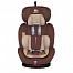 Автокресло YC 06 (LEGACY) (Поворотная база,ISOFIX) 0-36кг Морковное